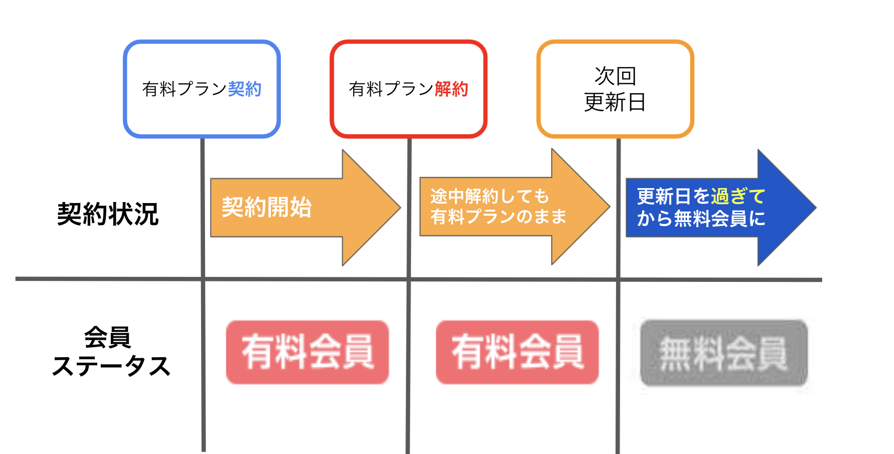 08ebaef3122eb6c401fa4421cc23359b-e1629272062140.png