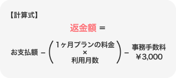返金計算式