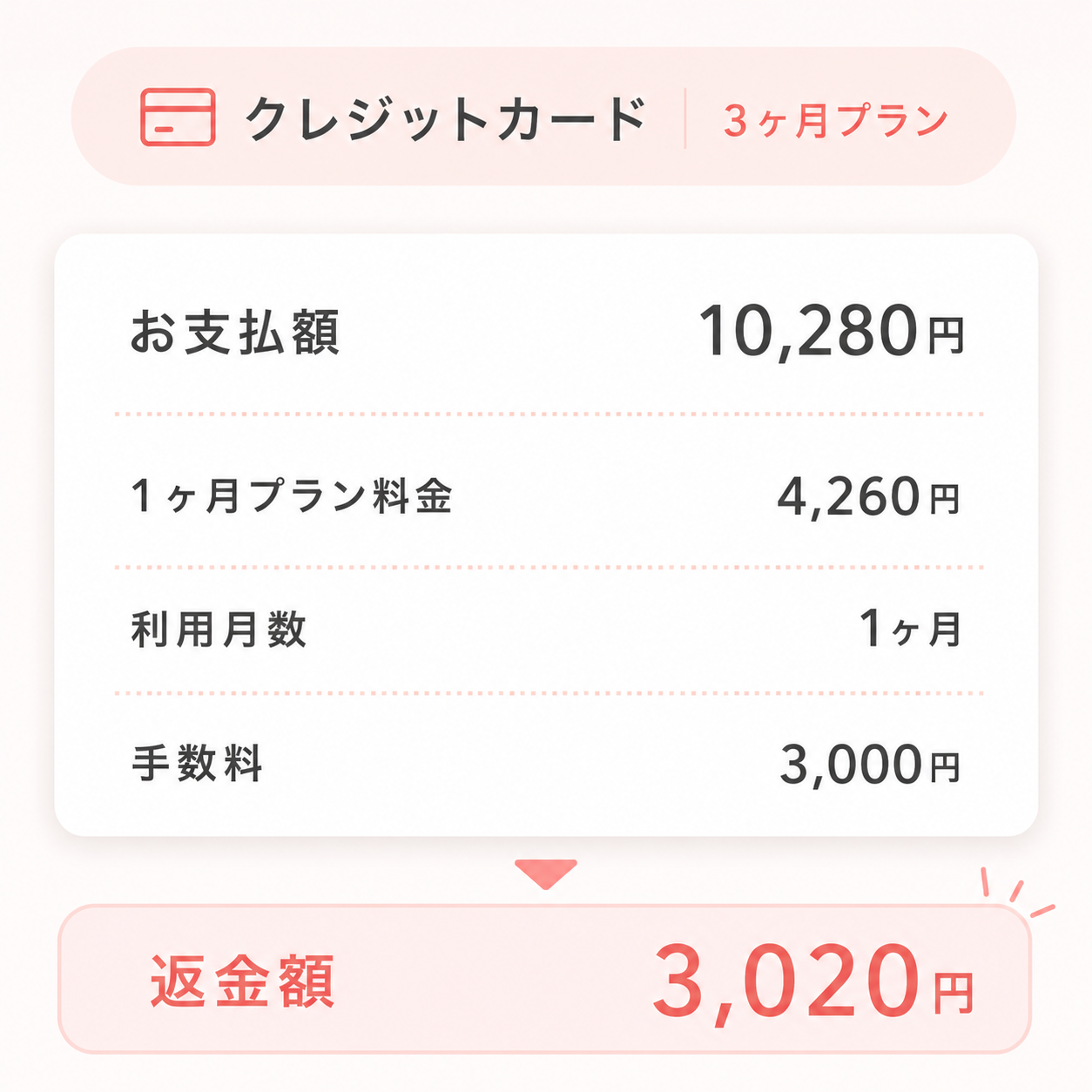 返金申請手順1